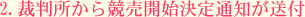 2.ٔ狣Jnʒmt